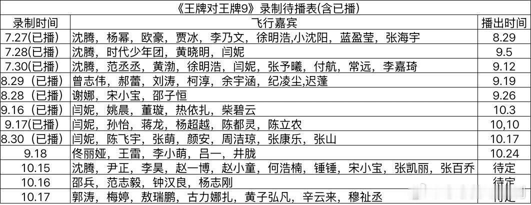 《王牌对王牌》最新待播表王牌对王牌‖ ​​​