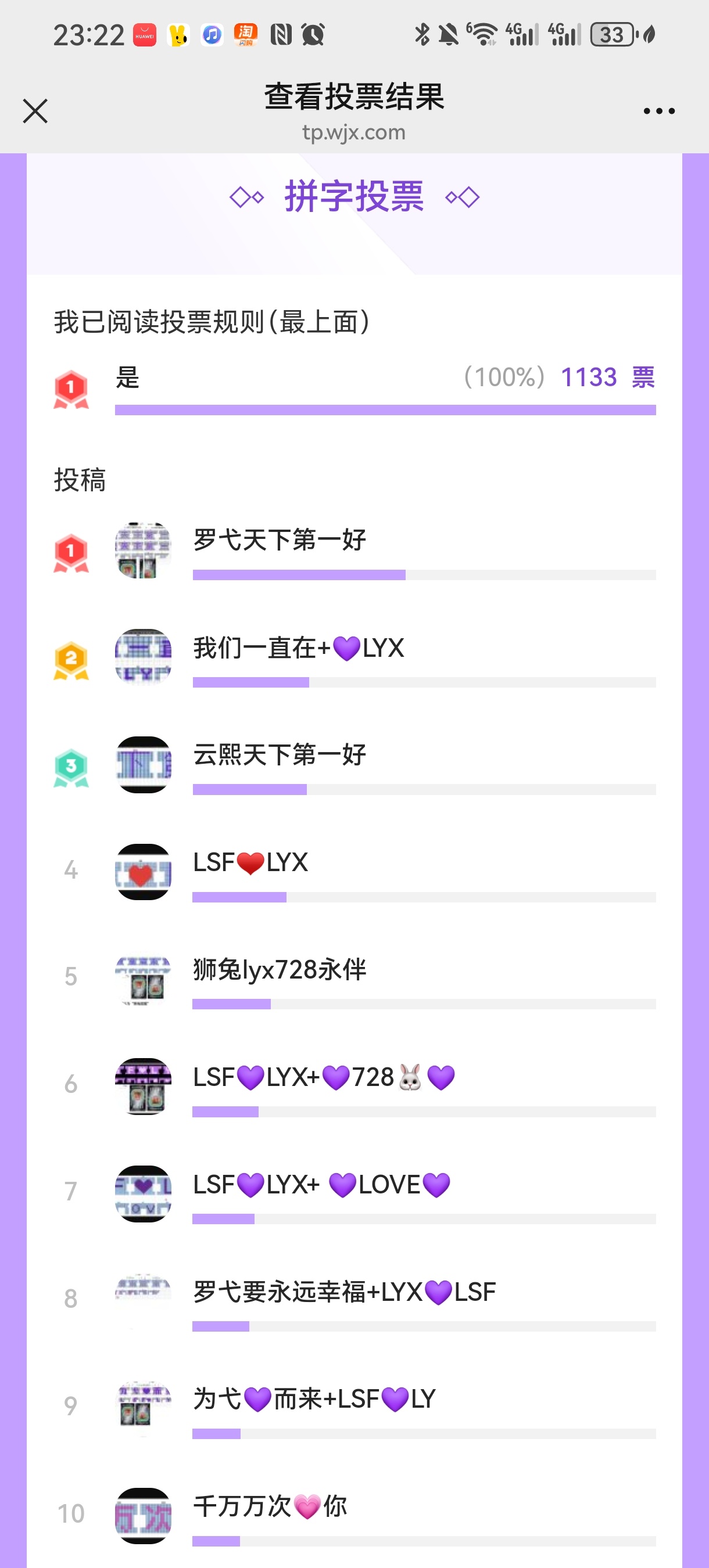 没有人喜欢第六个吗我希望728这个数字能出现在南京场啊 有没有人美心善的罗云熙粉