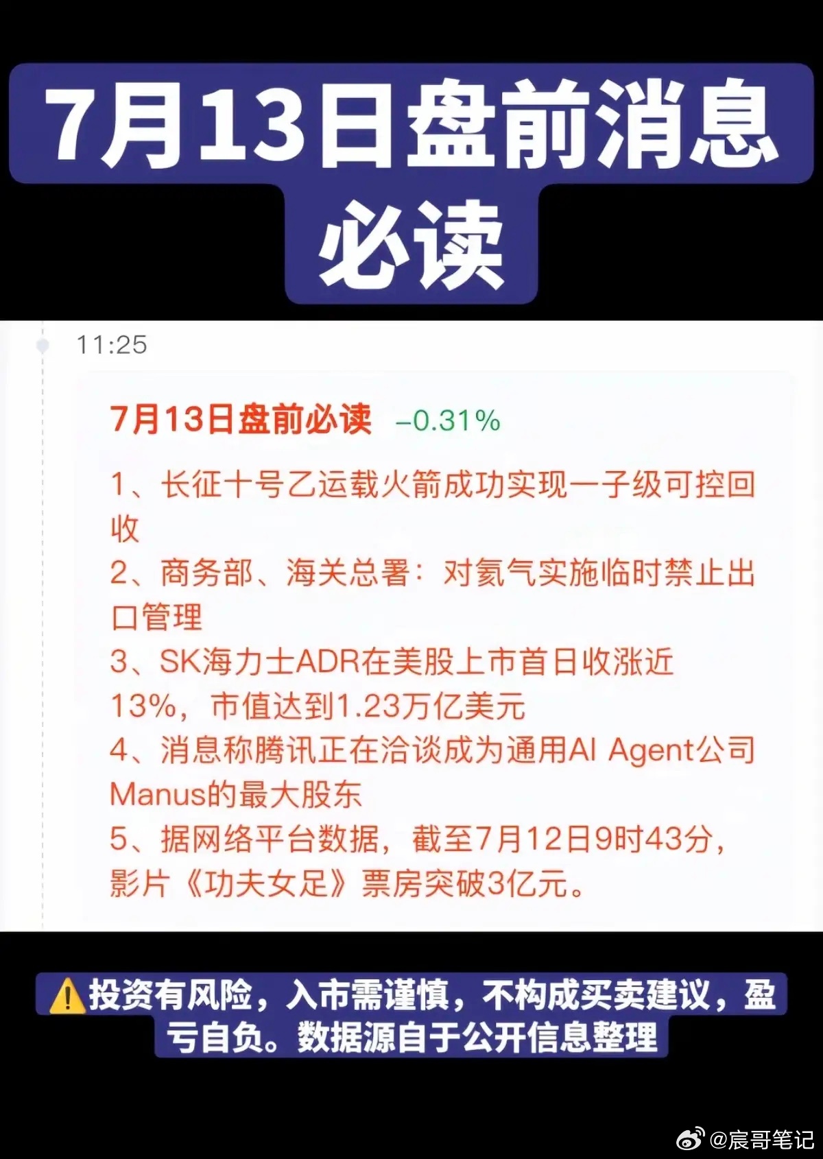 7.13周一  财经热点+信息参考！1.商业航天，长征十号乙2.氦气，出口管制3
