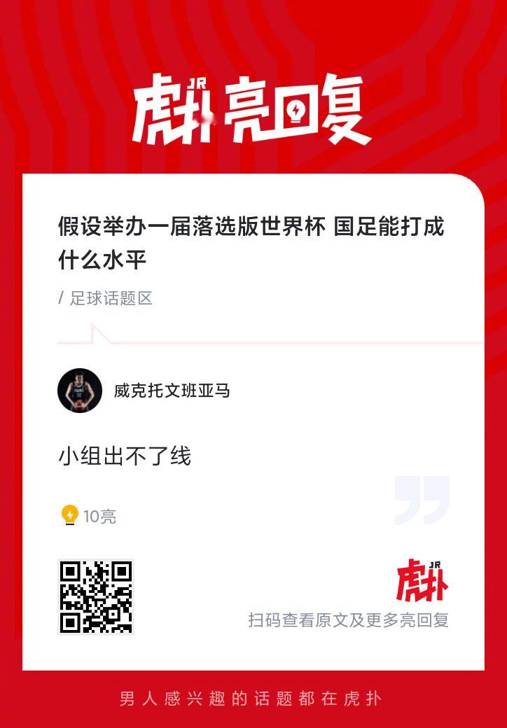 假设举办一届落选版世界杯，国足能打成什么水平？ 