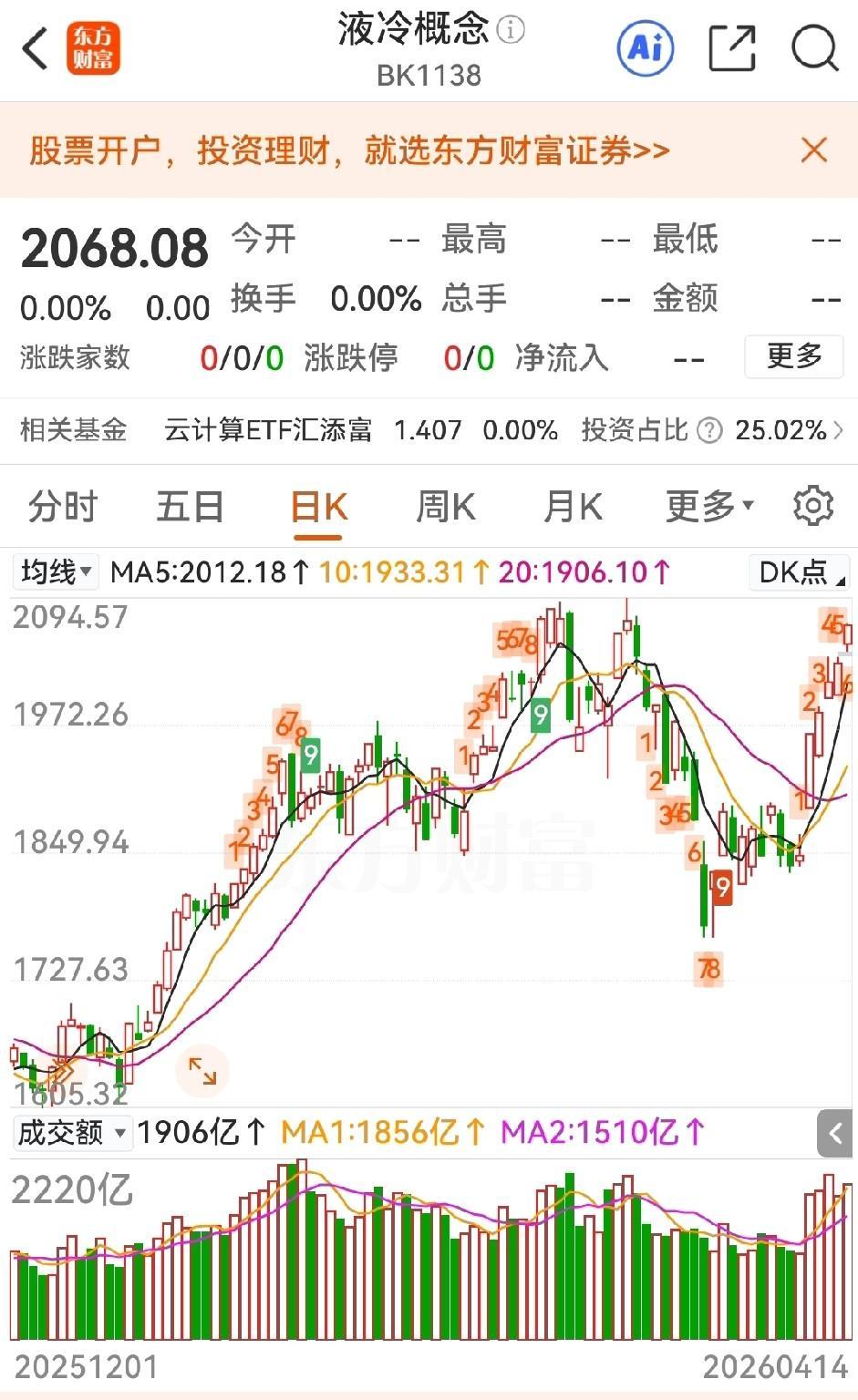 叶荣添说液冷是下一个光模块。
这话我听着，心里咯噔一下。
几年前，8块多买过新易