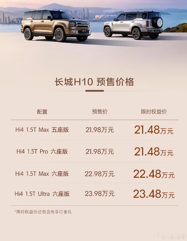 长城H10 正式开启预售，预售价219800元起！全系标配第二代Hi4性能版电混