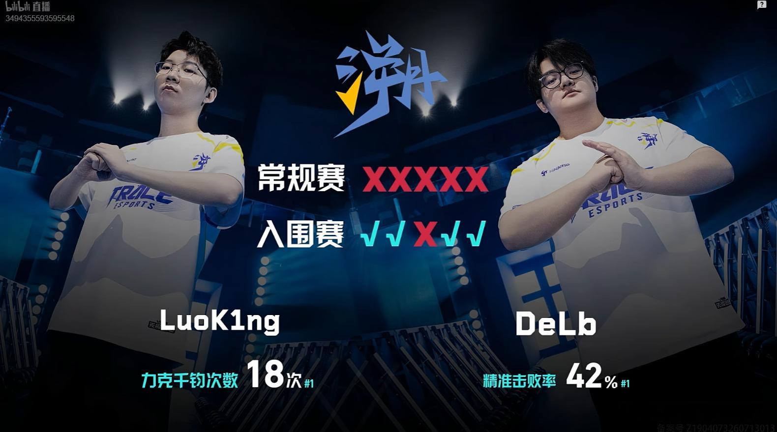2026VCT CN第二赛段排位赛 | JDG vs TE双方数据对比JDG排位