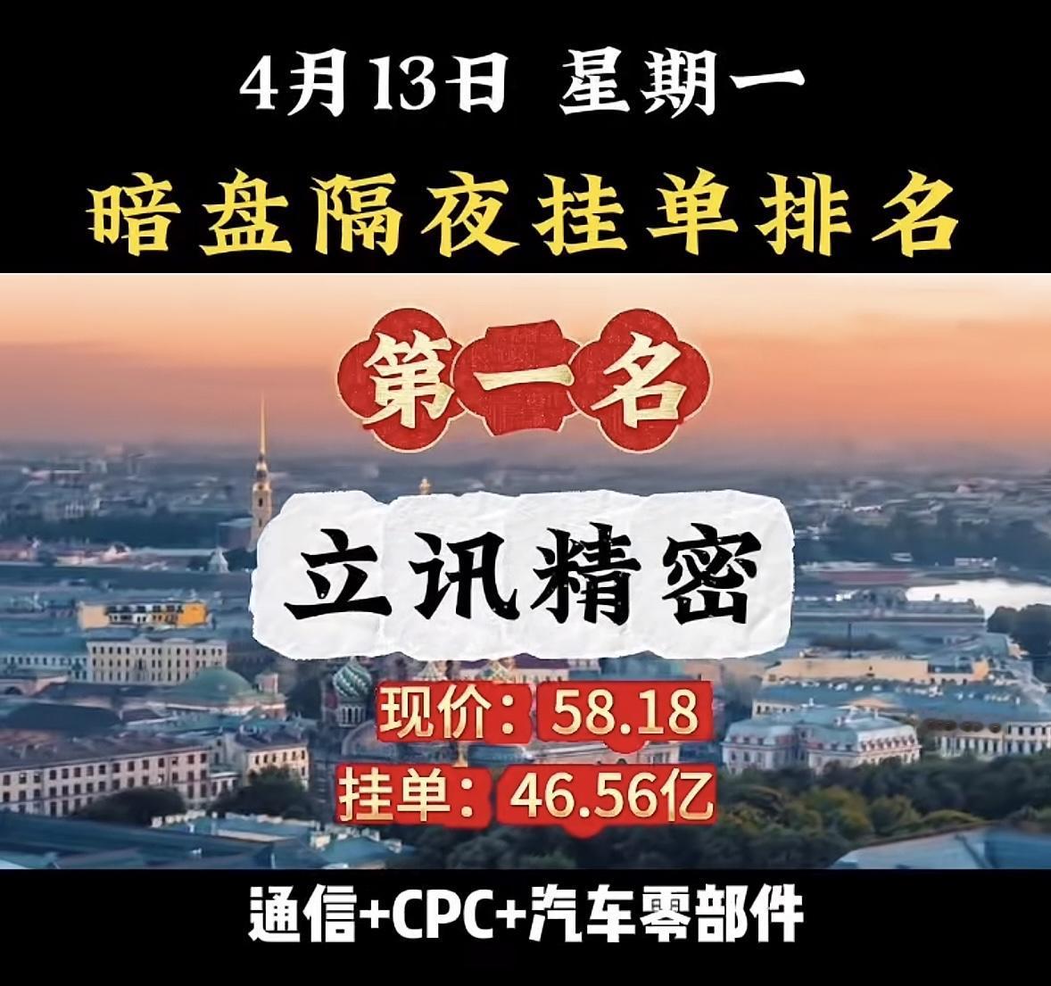 4月13日暗盘隔夜挂单排行榜揭晓

4月13日暗盘隔夜排名第五，这名次背后可是藏