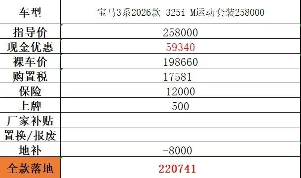 宝马3系 2026款 325i M运动，优惠后19.86万，全款落地22万，浙江