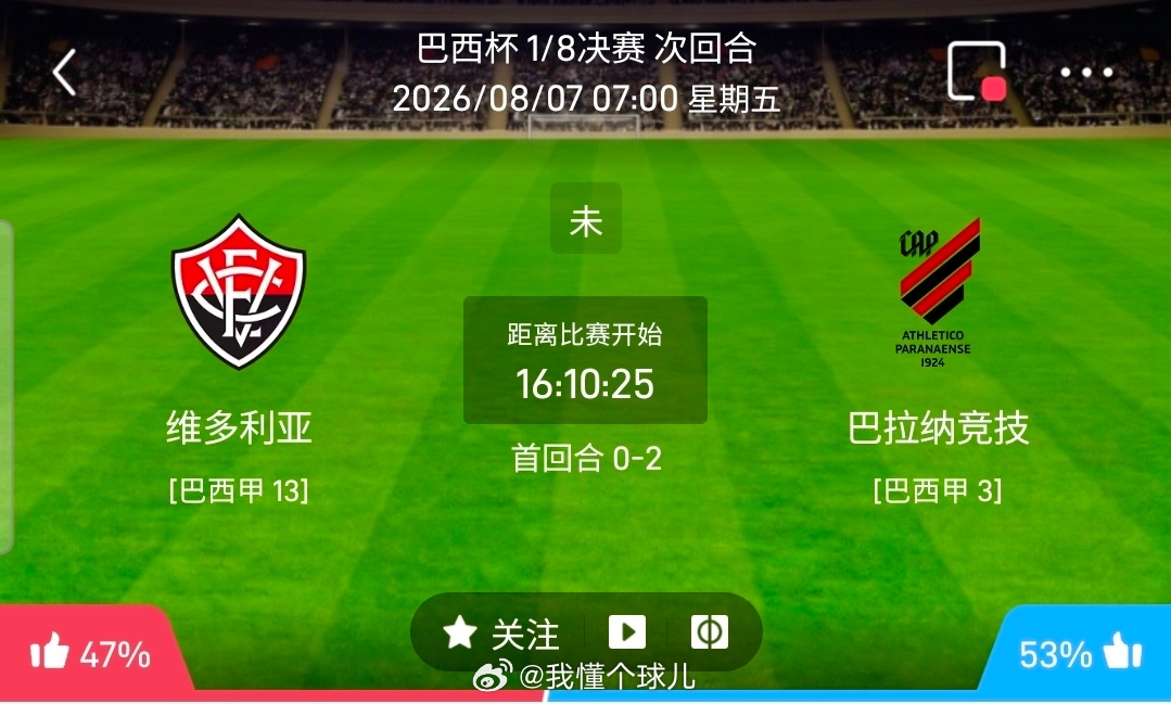 【足球】周四001巴西杯方向：维多利亚vs巴拉纳竞技巴西杯：维多利亚VS巴拉纳竞