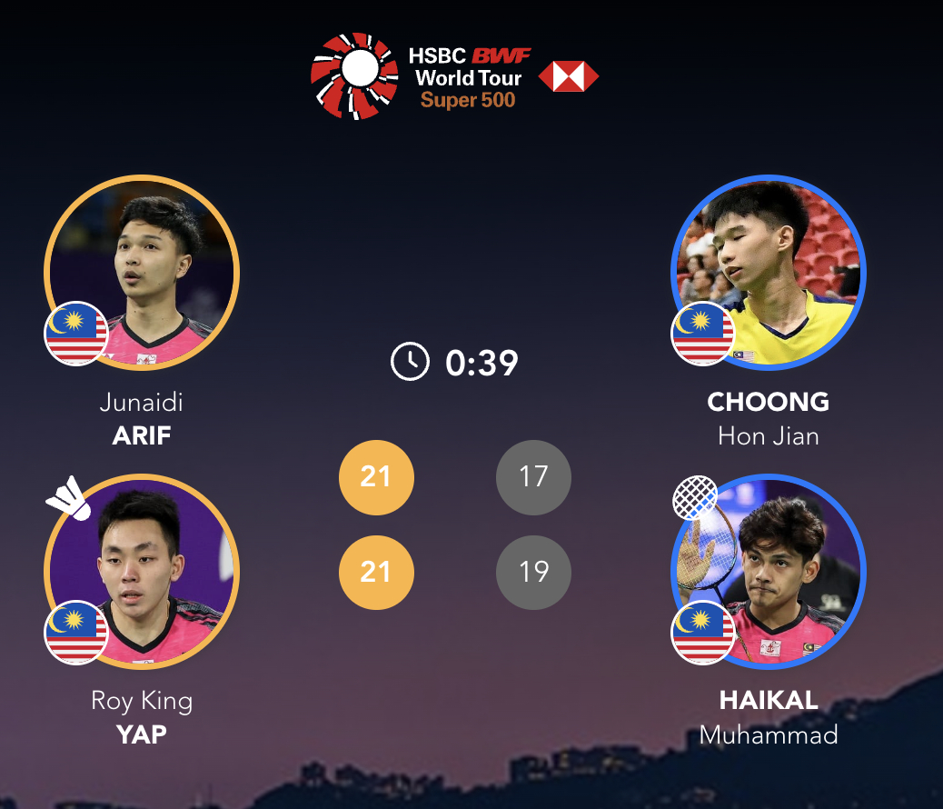 阿里夫/叶睿庆🇲🇾 21-17、21-19 🇲🇾钟鸿健/海卡尔2025年