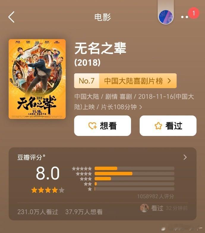 电影无名之辈2  无名之辈2刚刚官宣就有影评人预测票房会扑，一大原因是编剧和影版