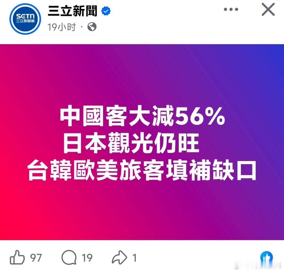 真孝顺了！中国台湾媒体宣城中国大陆去日本旅游变少了，但台湾韩国欧美游客弥补了日本