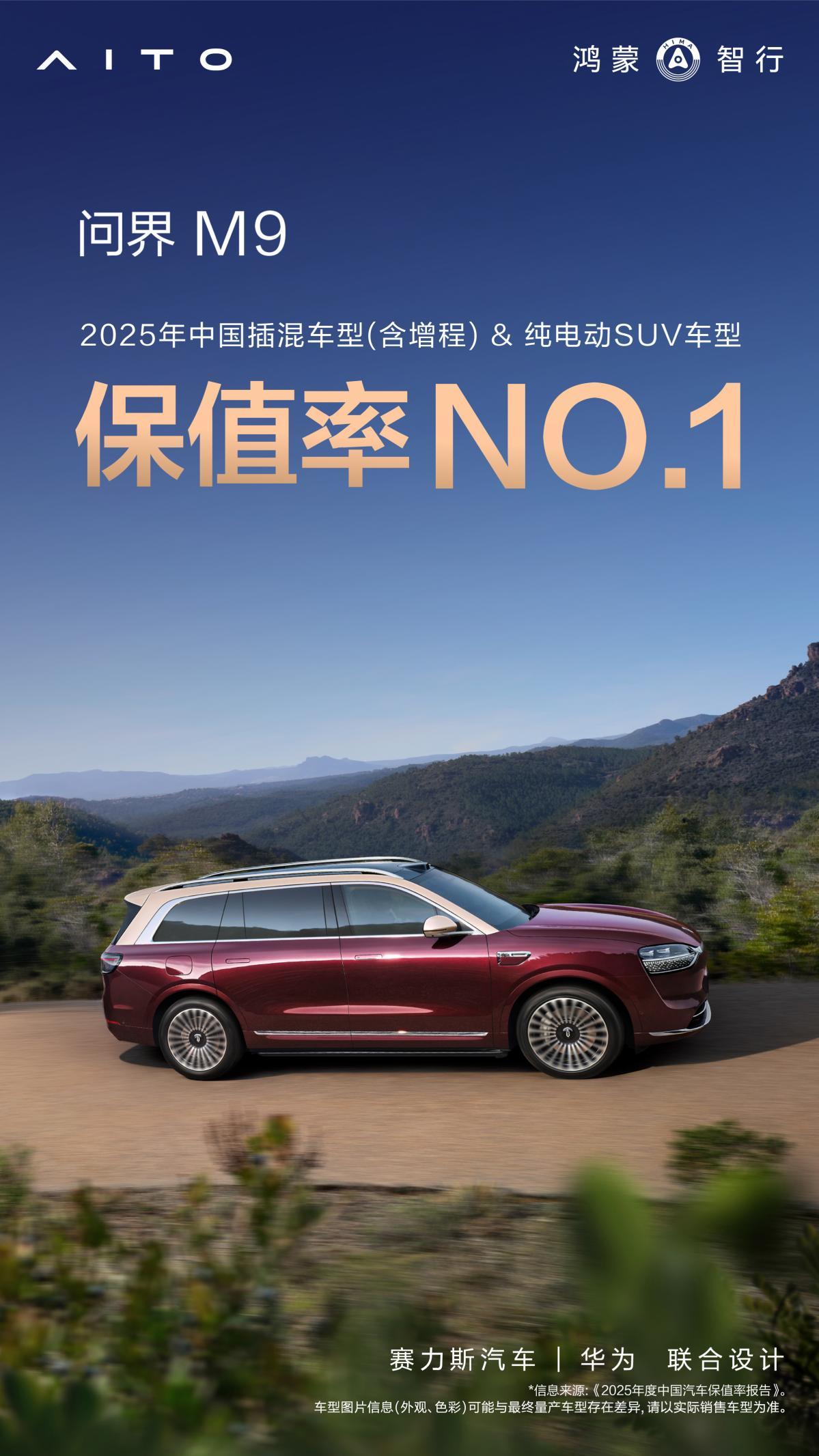 问界M9销量、推荐值、保值率全维领先，这意味着什么呢？
 
27万台，21个月，