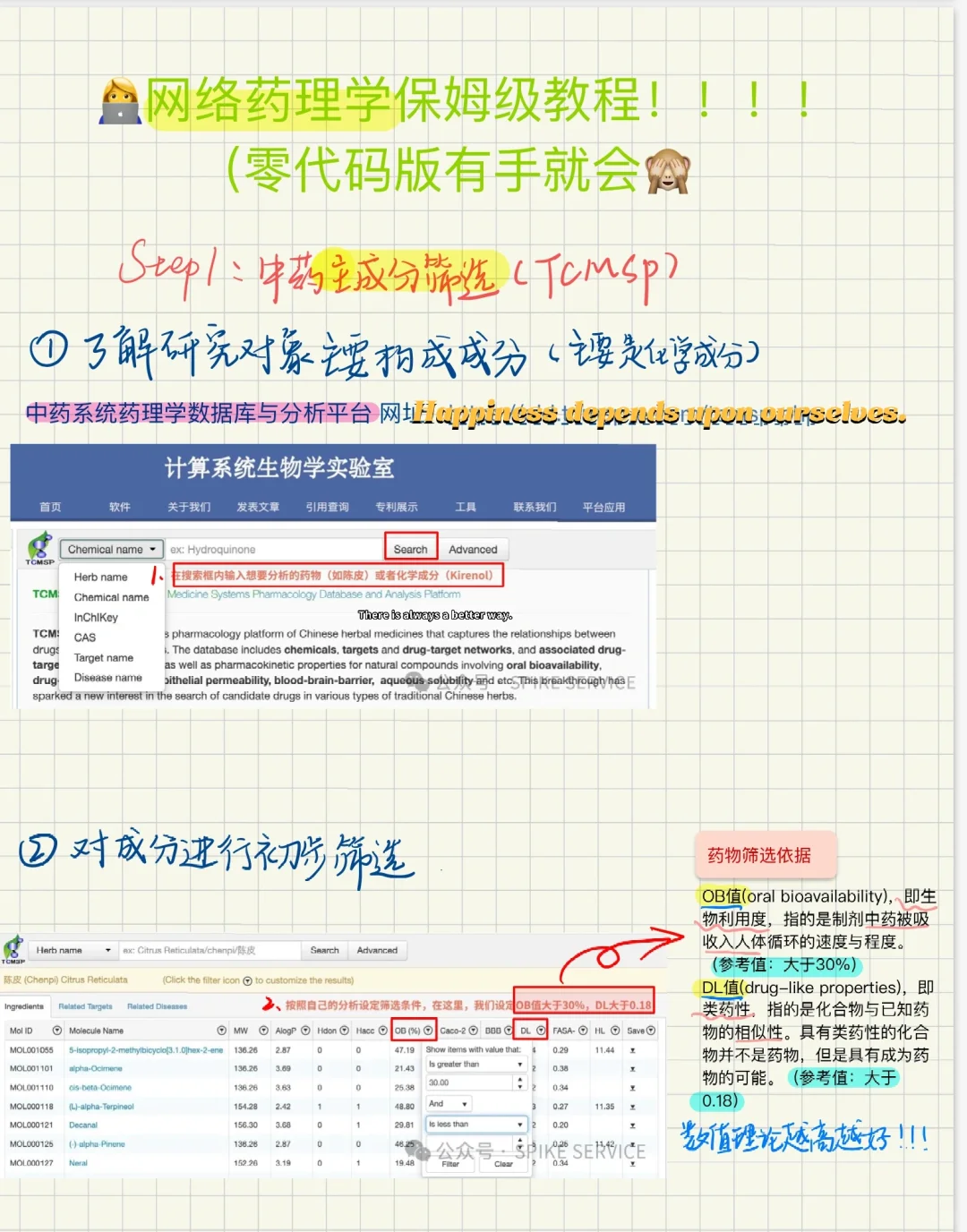 不用做实验也能发SCI｜一周搞定小论文