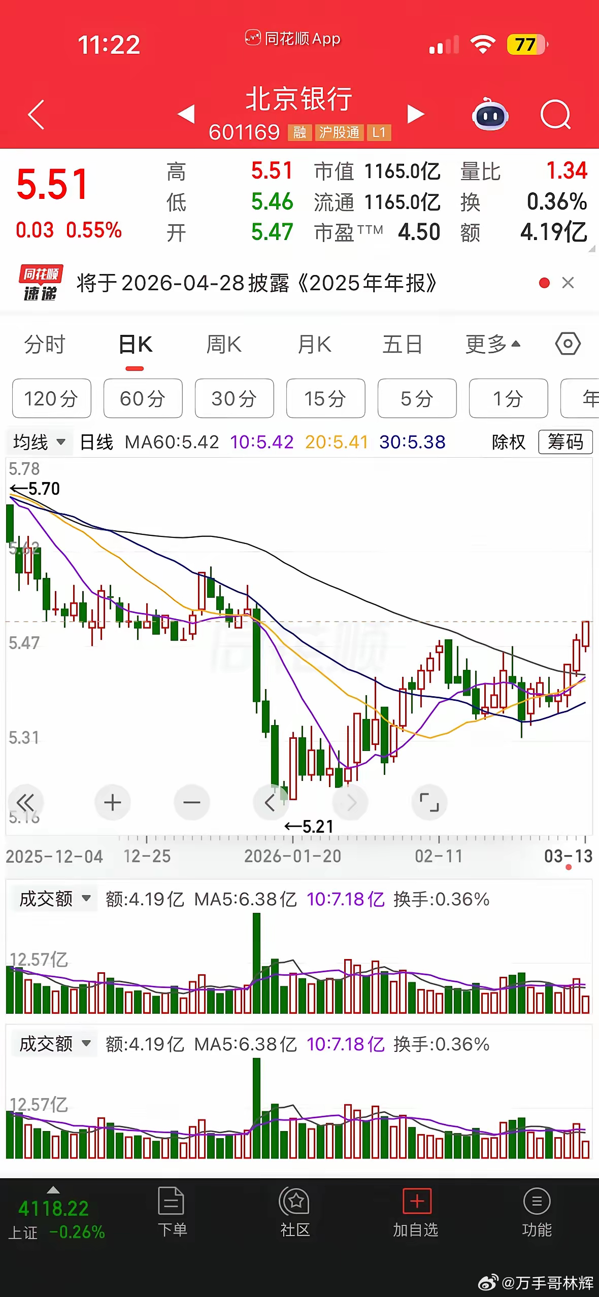 北京银行是国内唯一一家进入全球银行50强的城市商业银行，承接了北京90%以上的市