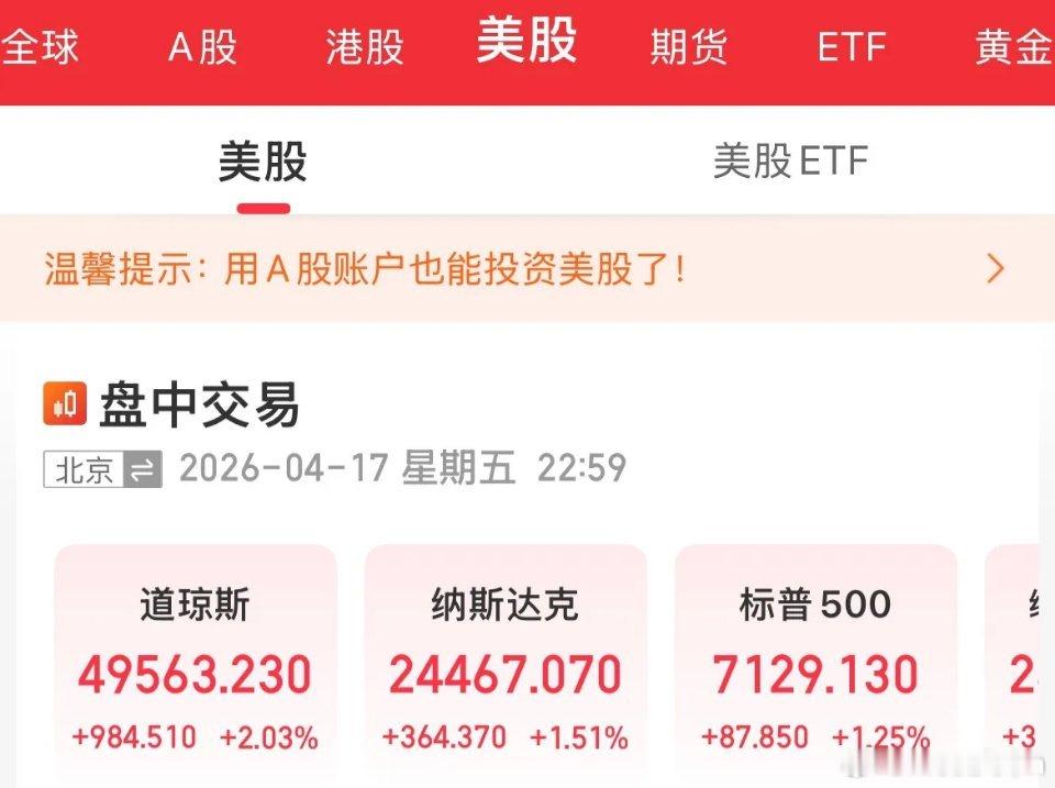 风险退潮，全面开放，情绪提振！全球股市全线上涨，美联储降息预期升温，美股全线上涨