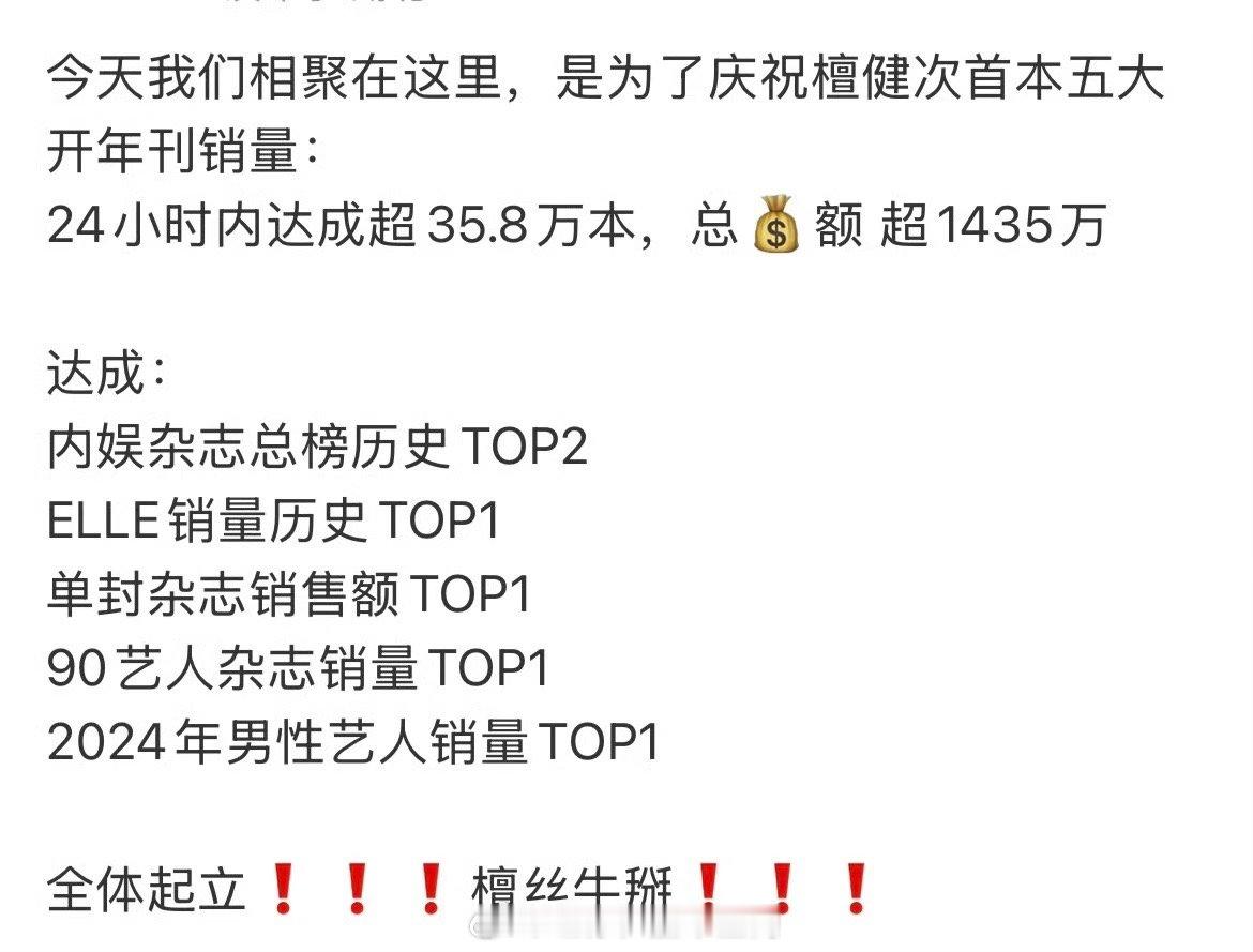 檀健次昨日杂志成绩，好多新记录[求关注] 