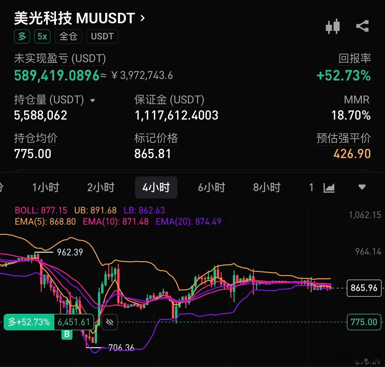 我们多狗这周还能走到对岸吗？ 