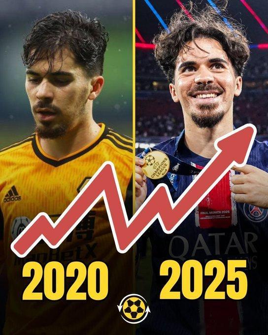 【逆袭之路💪】2020年，租借在狼队的维蒂尼亚甚至打不上主力。 5年后，他在巴