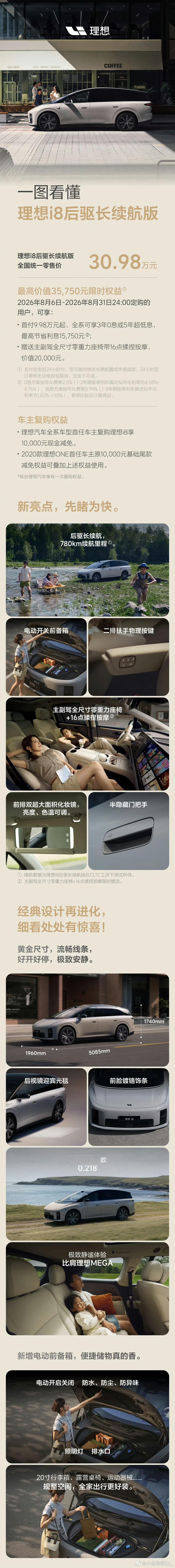 理想i8这次直接放出两个配置版本，价格分别30.98万和33.98万。后驱版本主