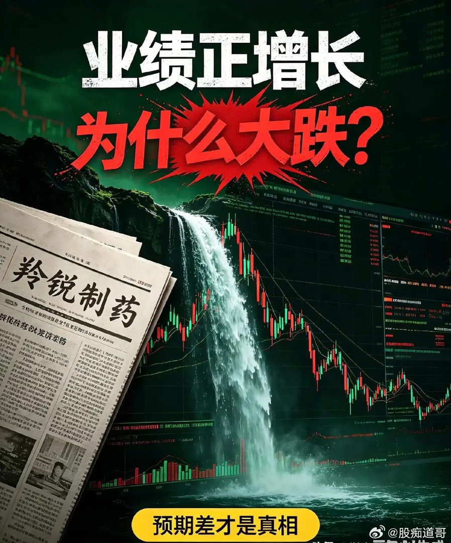 离谱！业绩正增长，股价近乎跌停！羚锐制药，彻底撕开A股残酷真相今天A股最讽刺的一