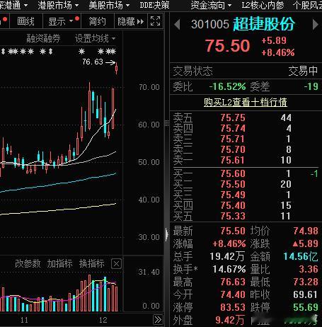 2号发的时候才65 ，现在已经75了，更多需要的可以私我 
