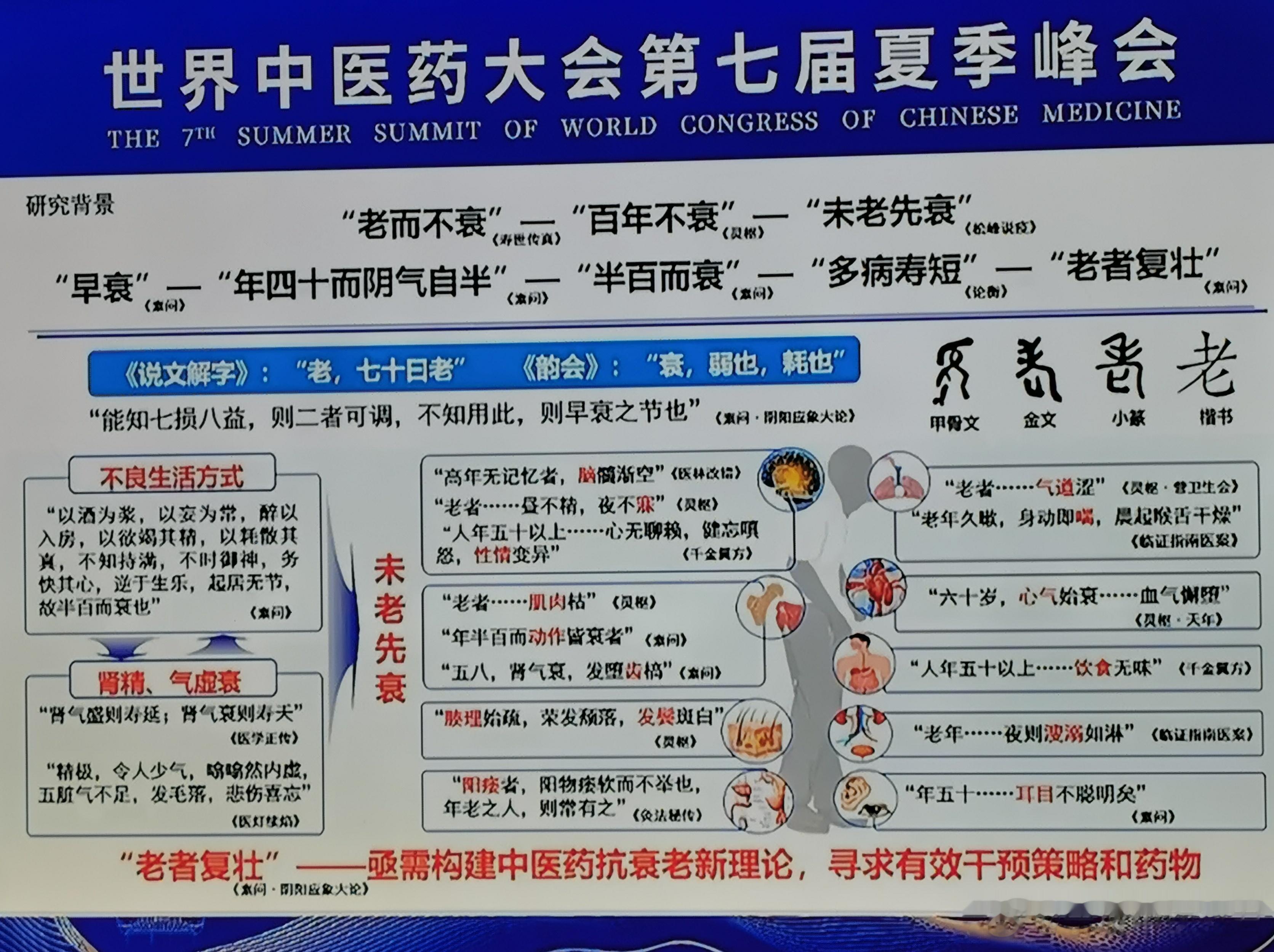 《新青年抗衰老调查报告》显示：59.2%的人在20-30岁就对衰老产生焦虑，95