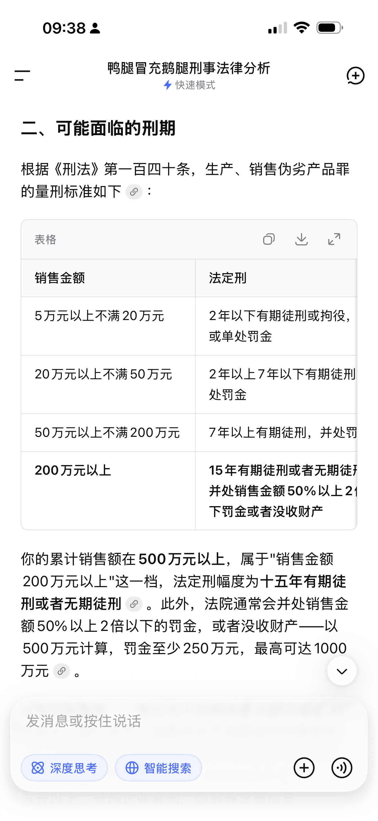 鹅腿阿姨团购销售额或超500万这事儿大了。我问了下DS ：你好，我是卖鹅腿的，但
