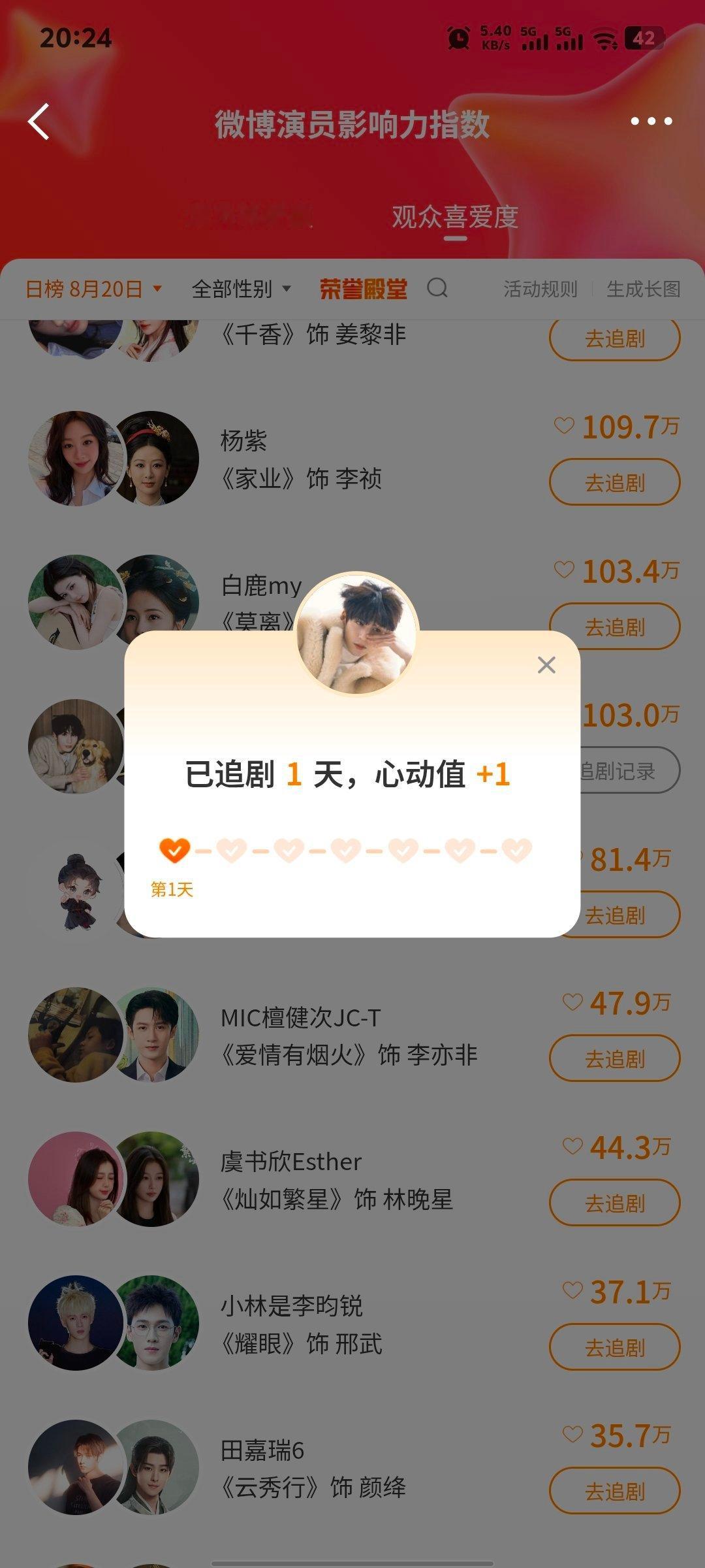 张凌赫萧厉⎮张凌赫慕容清峄1️⃣【网页链接】演员影响力指数🎯78w搜索🔍【张