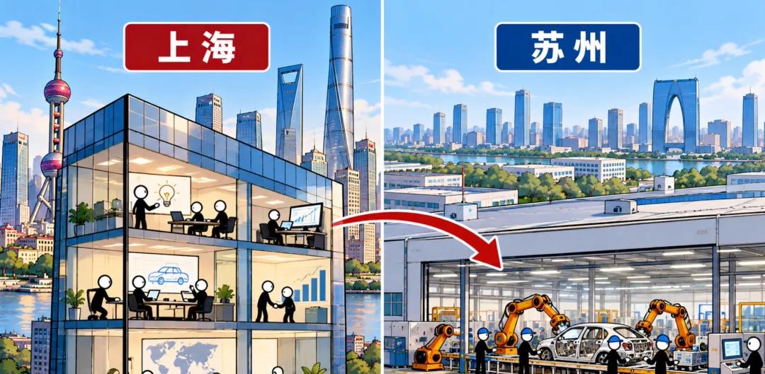 GDP统计新规即将来了，哪些城市经济该挤“水分”了。
2027年1月1日，全国新