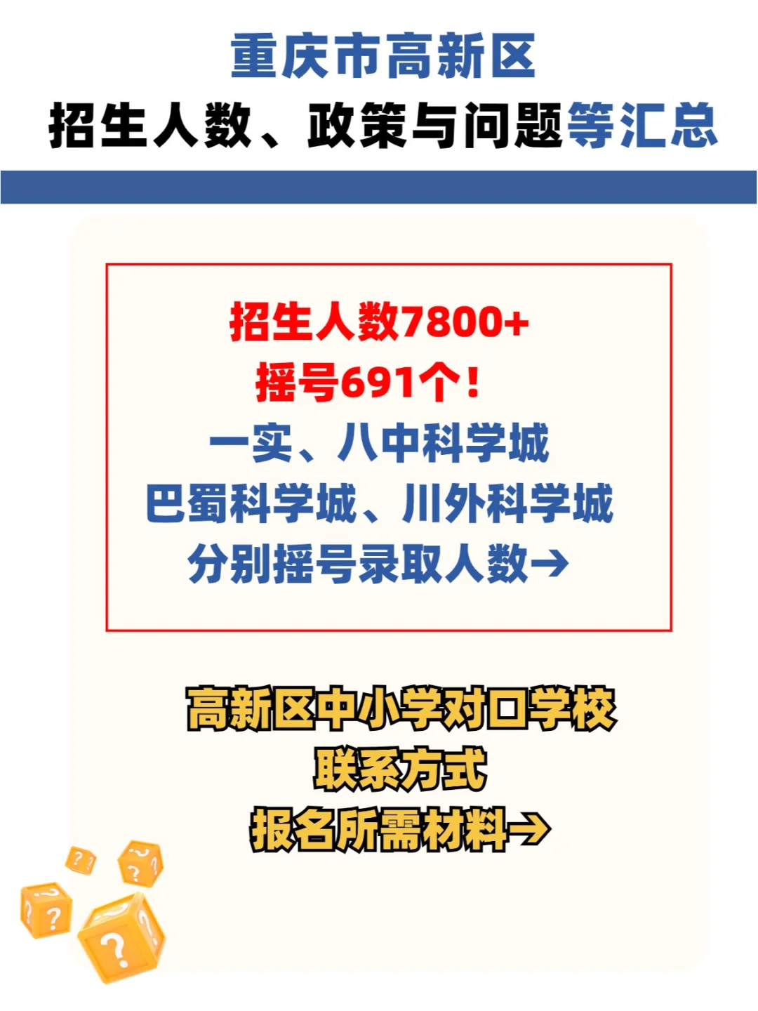 学位7800+，摇号691人！重庆高新区招生干货