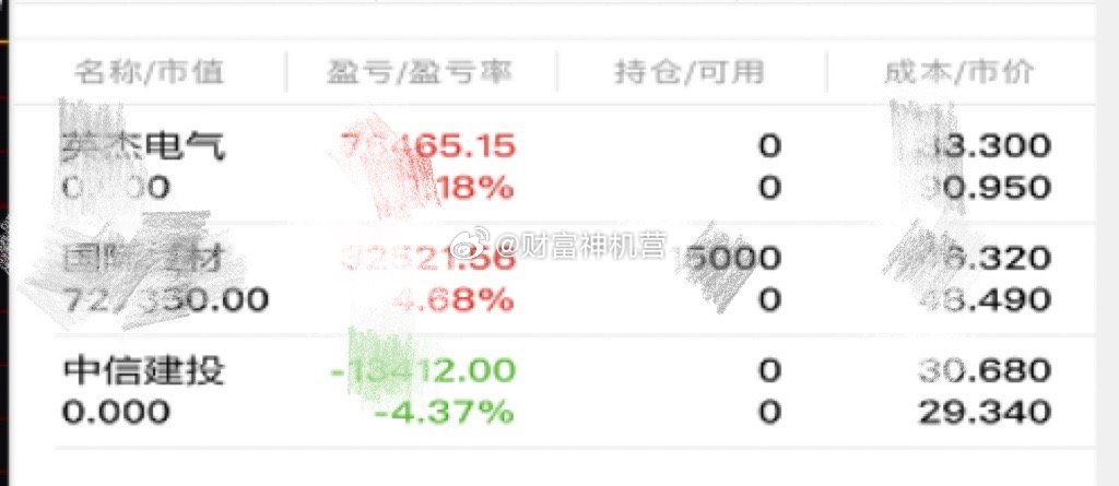 努力不是为了超越谁，而是为了在尘埃里开出花，证明自己从未辜负时光！人生没有白走的