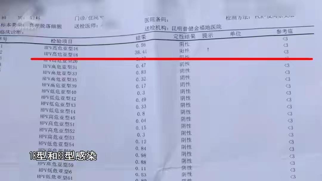 离谱！女子婚检查出高危HPV，两家医院复查全阴，婚事差点黄了
   婚检本来是给