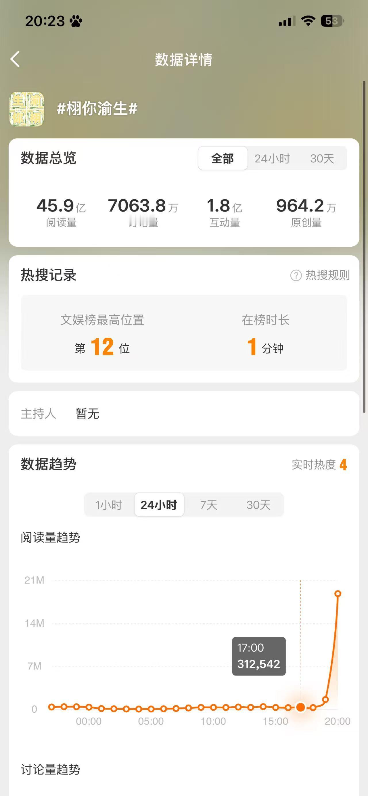 栩你渝生pf使人面目全非 