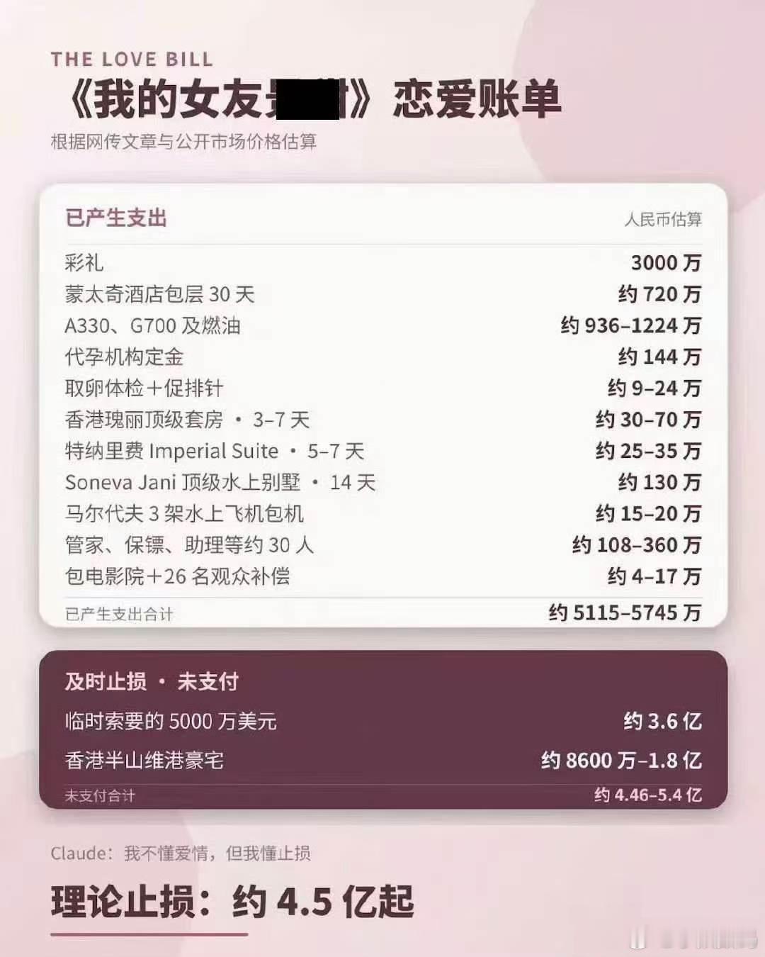 景甜视频细节全对上了豪门练出套餐，随便几项就够普通人过一生[偷笑] ​​​