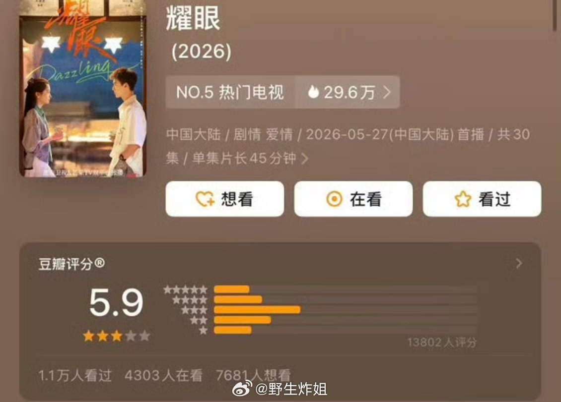 李昀锐 关晓彤《耀眼》豆瓣评分5.9 大家觉得对得起大营销吗