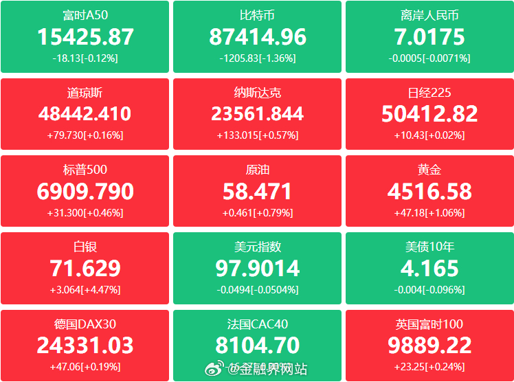 【A股头条：第六批国家高价值耗材集采启动；中芯国际对部分产能实施涨价；日本核反应