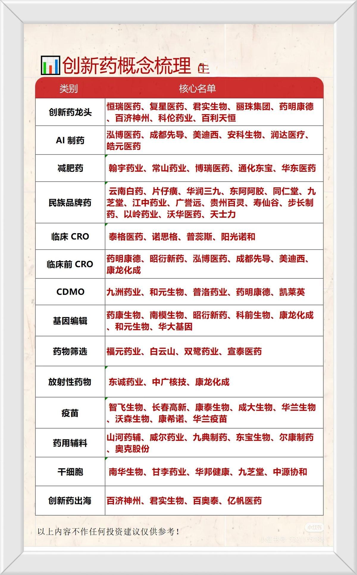 这事儿太魔幻了。
一个人，一门心思做实体药房，要跟互联网抢生意。你猜怎么着？他真