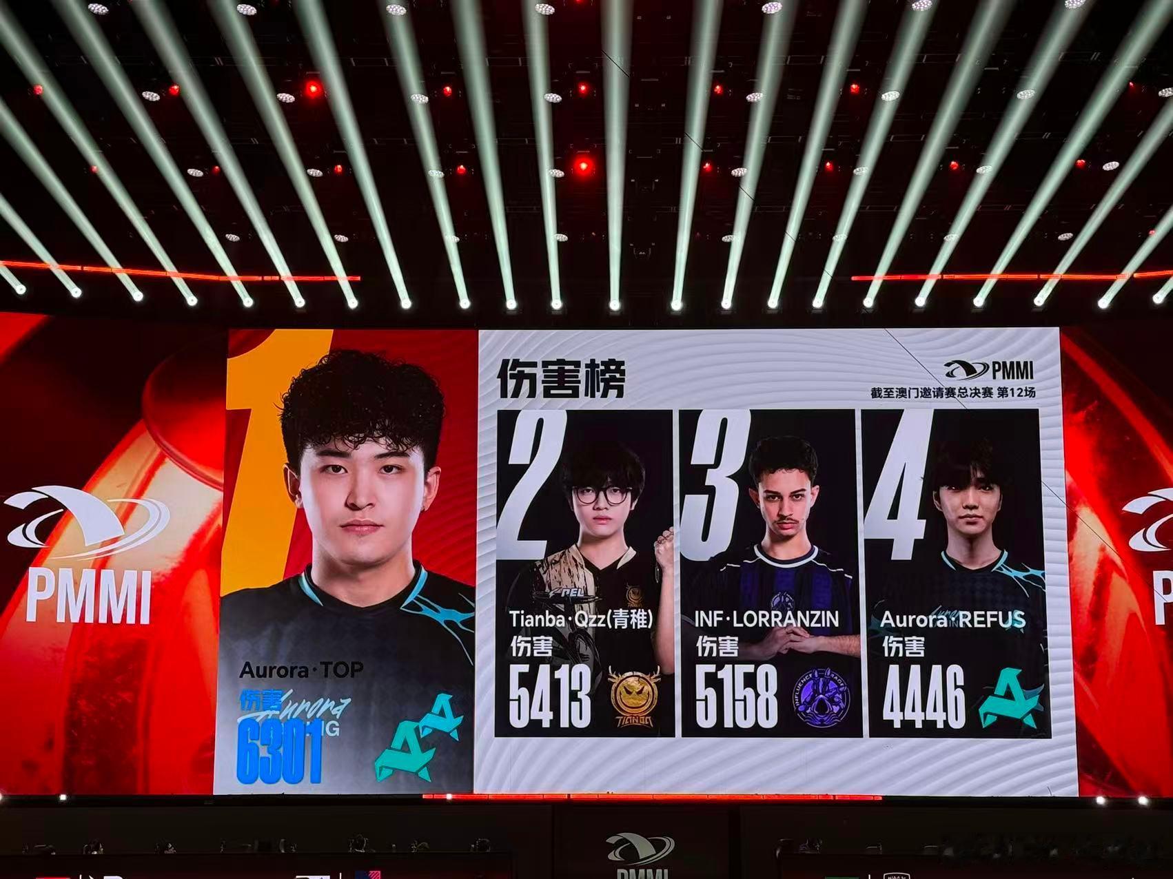 澳邀赛点分锁定116澳门邀请赛赛点分数线定在116分，历经18局激烈对抗局势瞬息