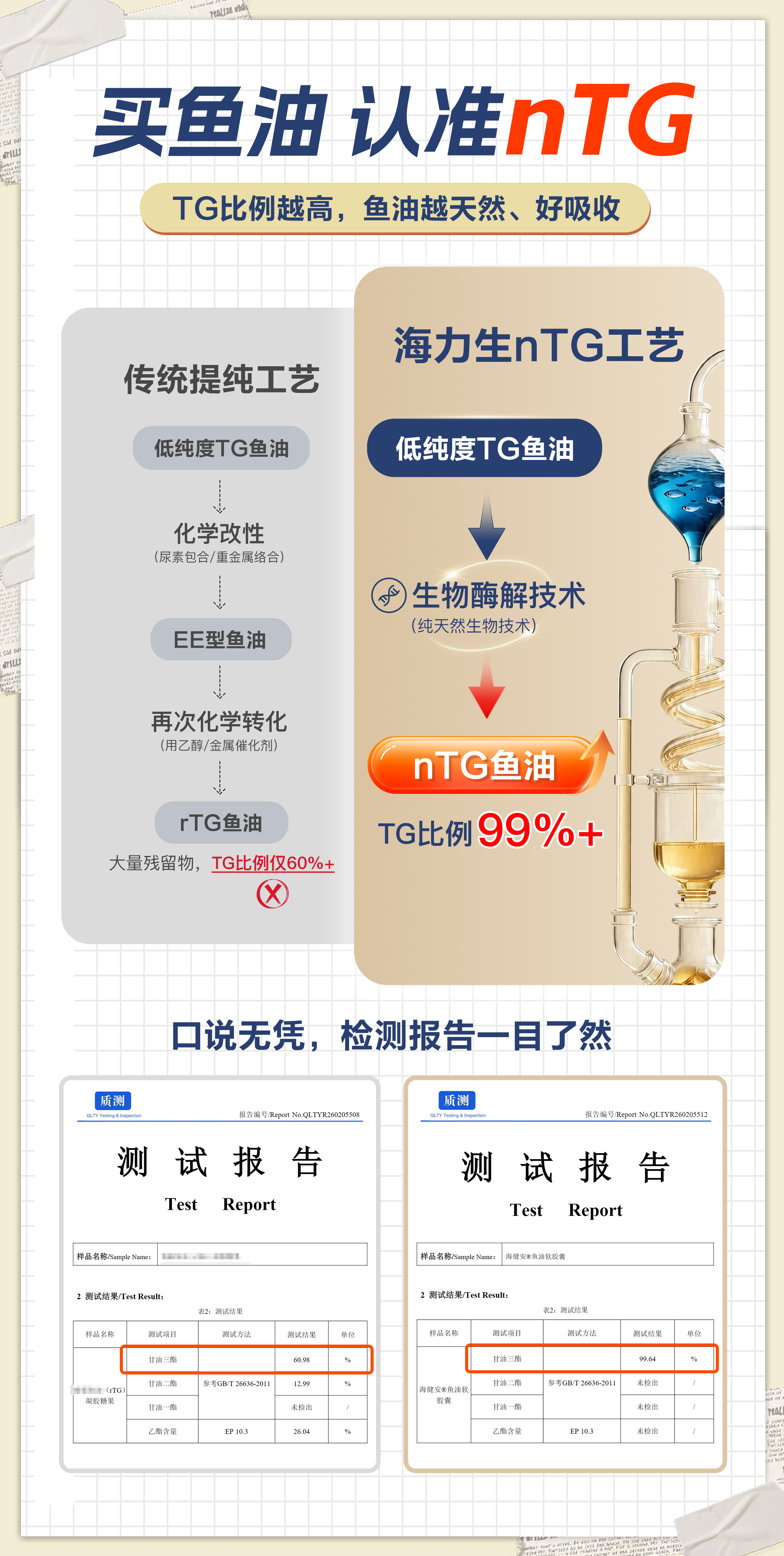 网友们看到我出去旅游时拍的照片，经常问我怎么保养的，说完全看不出年龄。女性的保养