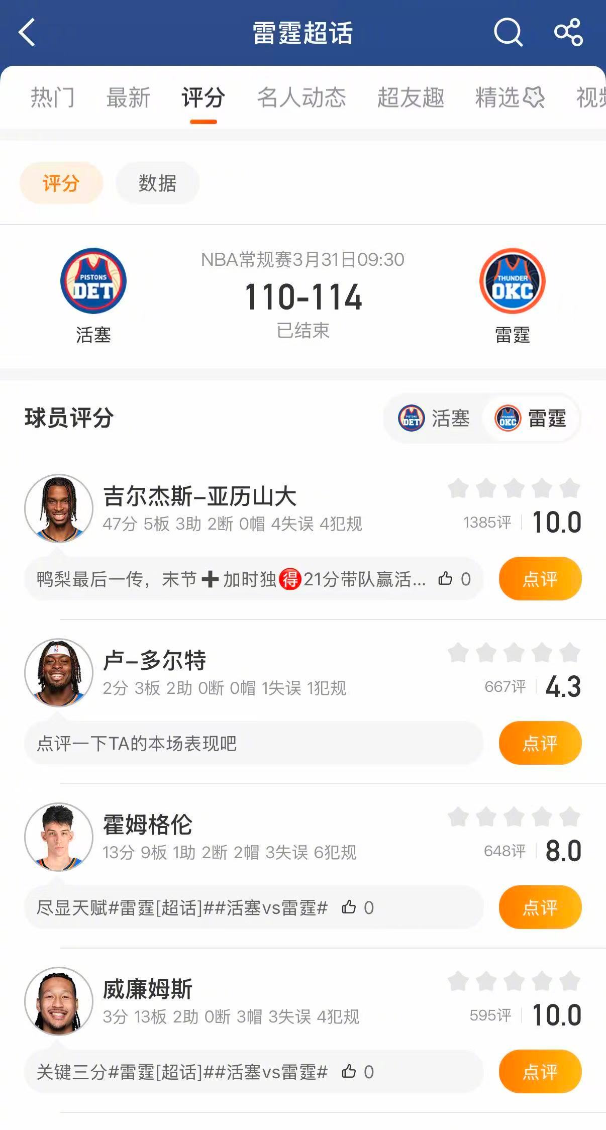 雷霆加时战胜活塞  雷霆114-110加时险胜活塞。亚历山大狂砍47分5篮板3助