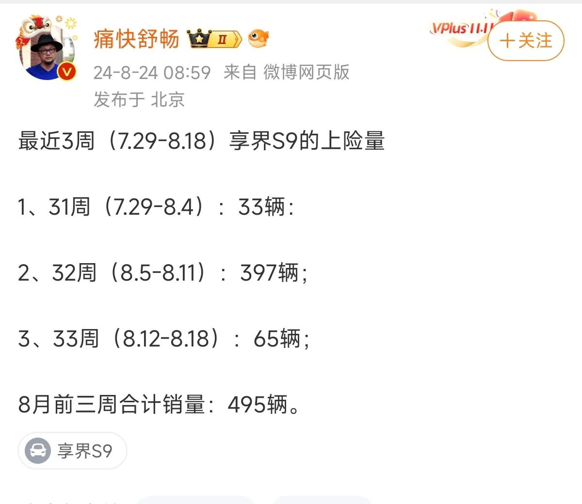 博主爆料：

享届S9，8月前三周上险量，合计销量495辆

31周，33辆
3