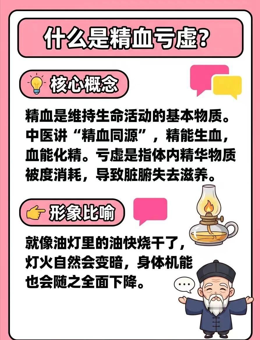 精血亏虚是什么？很多人都误解了