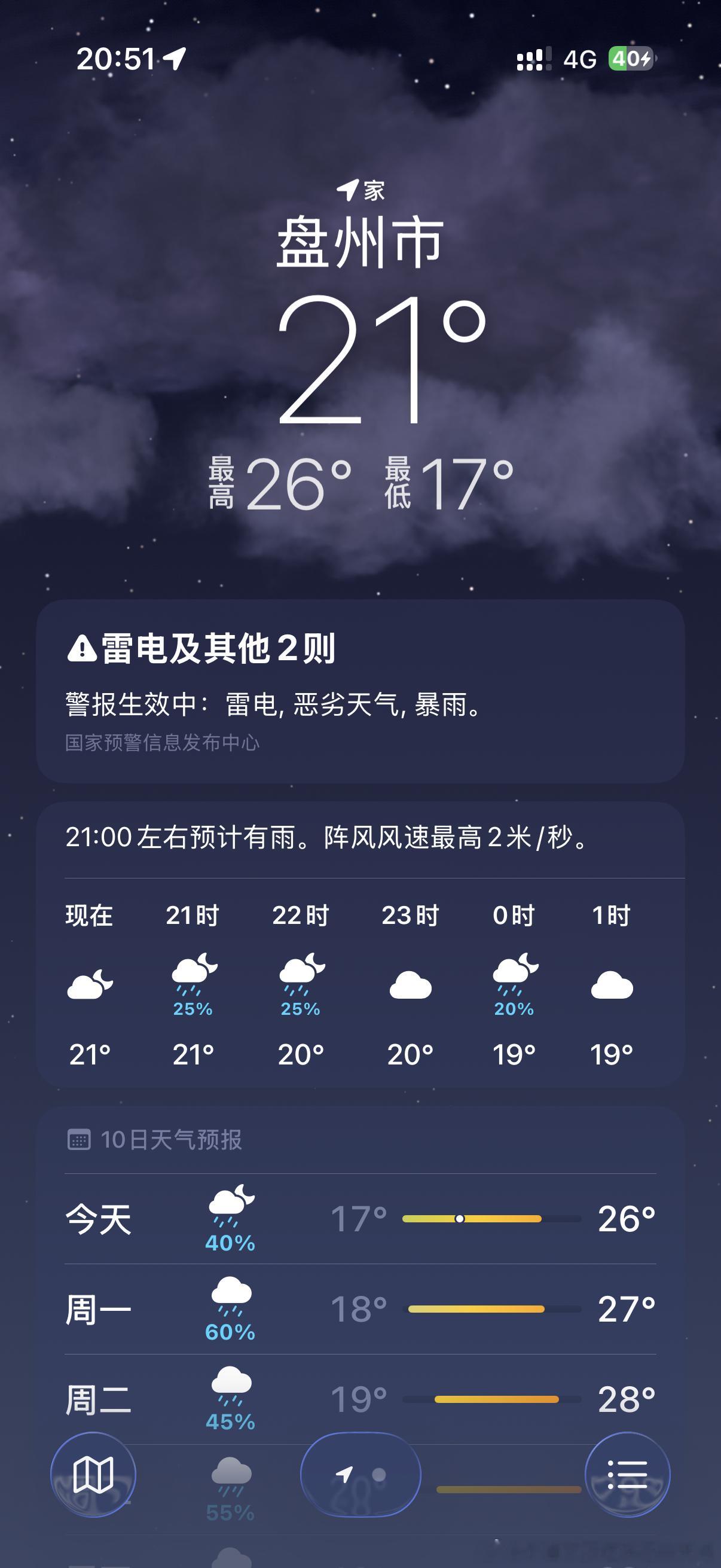 白天好热，晚上小风吹着太凉爽了