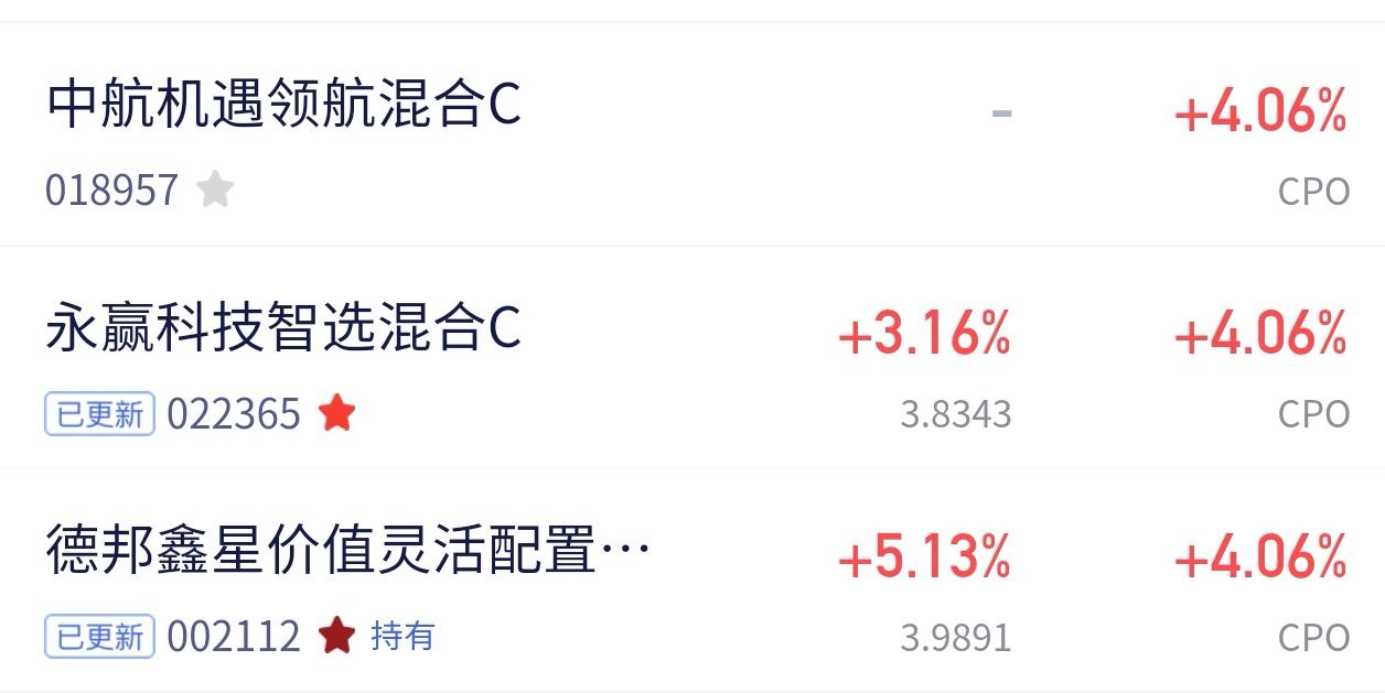 收盘啦！净值刚更完，今天这波CPO是真给力🔥
德邦这只CPO直接干到 +5.1