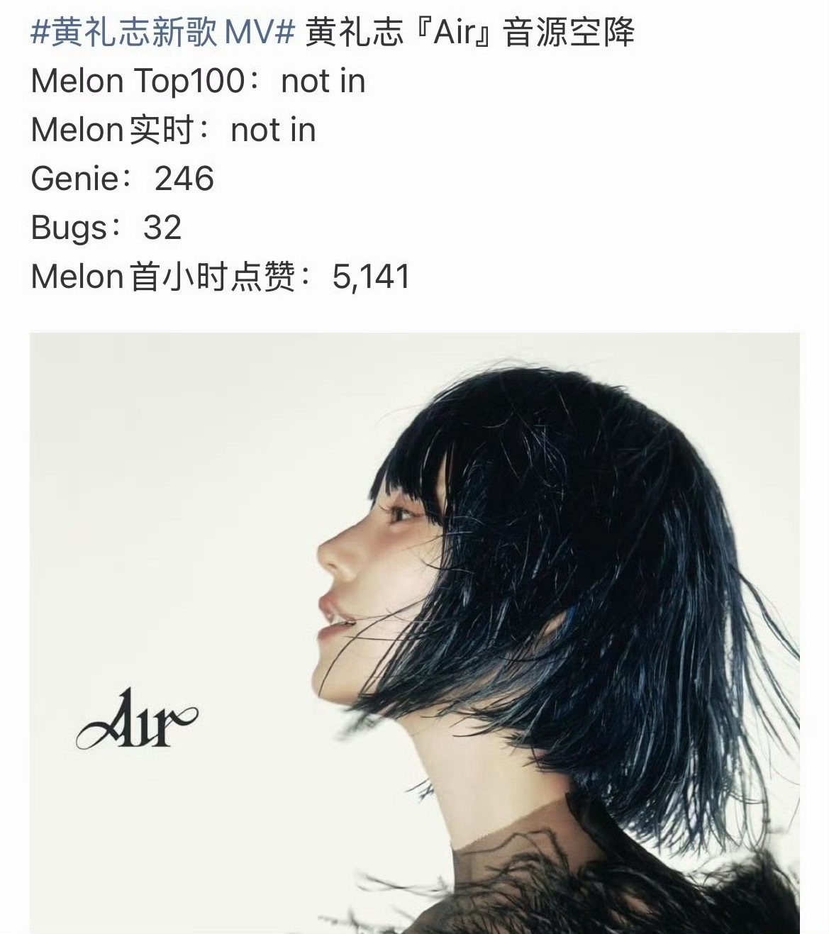 黄礼志和申有娜solo出道曲空降成绩🆚 