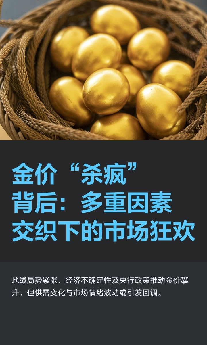 ｜ 2026年1月15日，黄金市场可谓“杀疯了”，国际金价一度冲高后大幅震荡，国