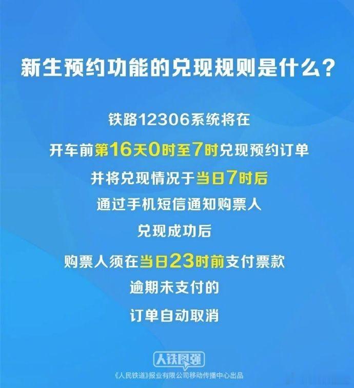 买火车票新增新生预约功能8月1日至30日，12306上线火车票新生预约功能，20