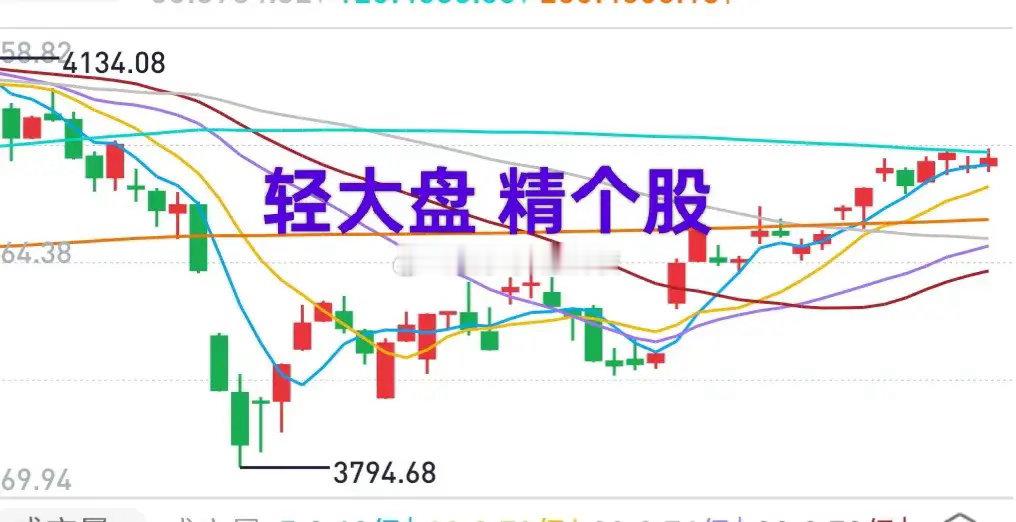 A股：深市已经做出了创新高的表率，大盘没有看空的技术逻辑，外围利空的骚扰难改市场