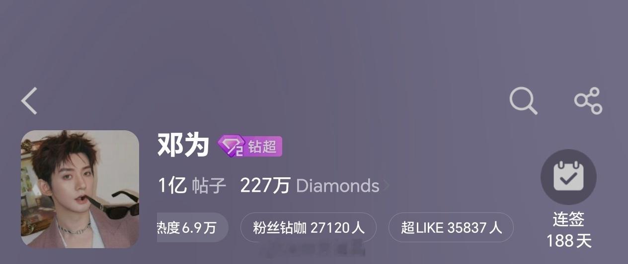 邓为超话昨日超like3.5万+数据持续稳定输出，邓为优秀，钻石给力