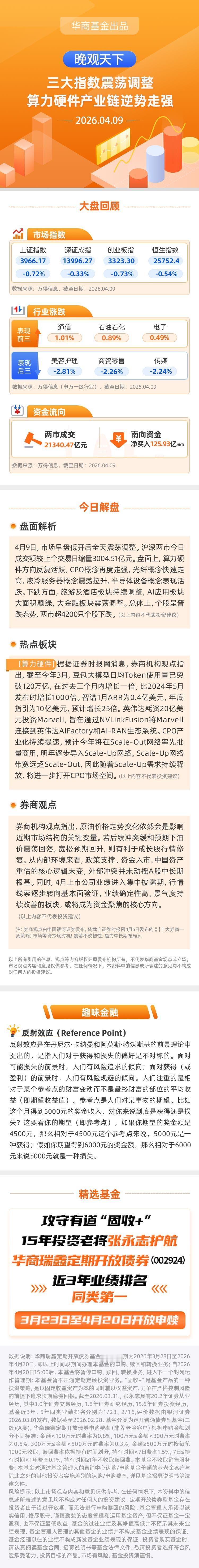 【晚观天下】三大指数震荡调整 算力硬件产业链逆势走强