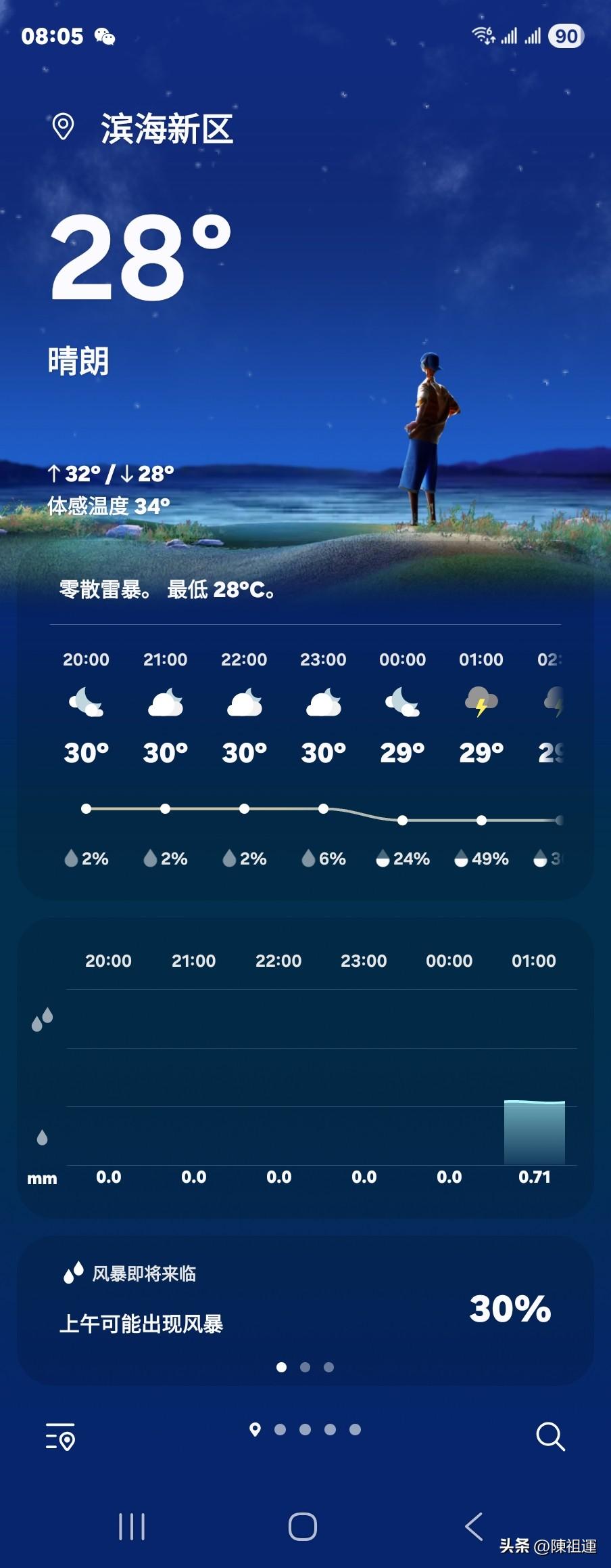7月30日天津每日城事｜晴热31℃！津洽会正式开幕，多条道路施工限行，市民出行提