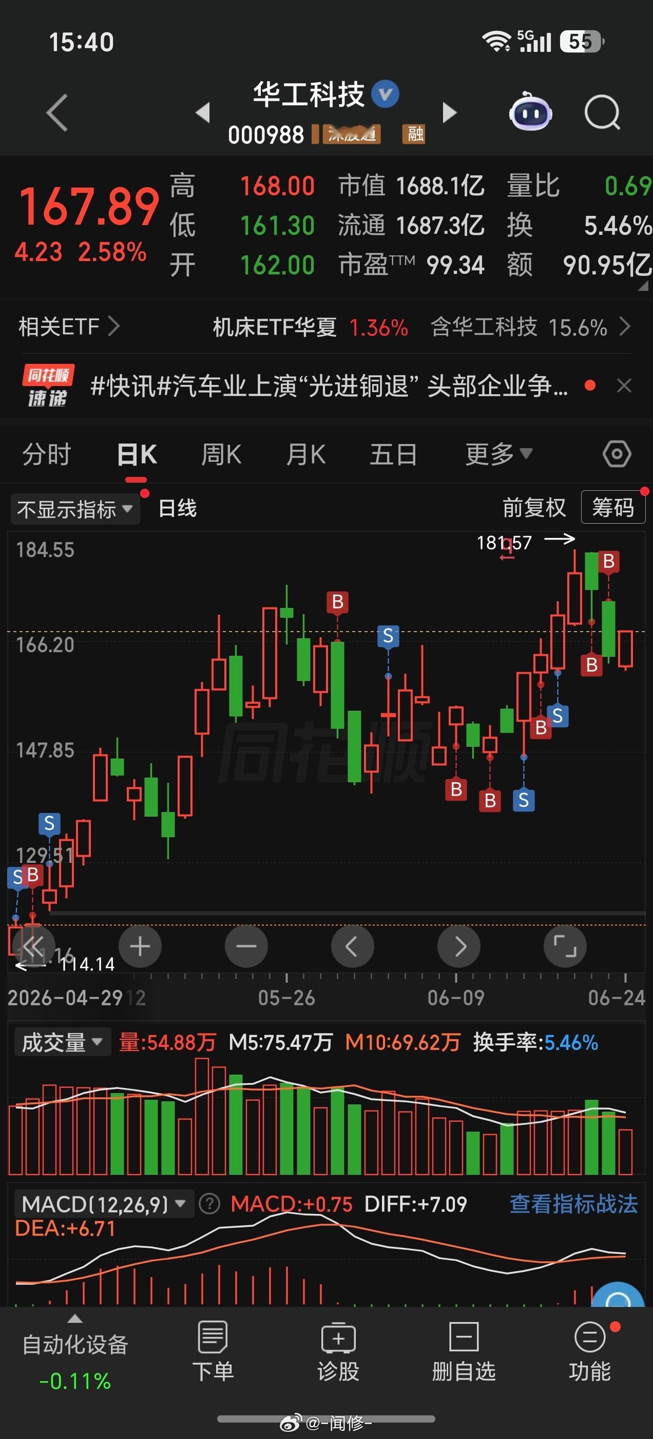 沉浸式感受，大为美中不足！！ 